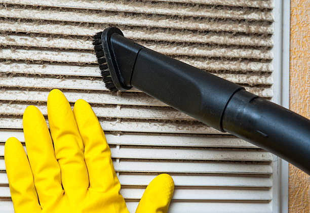 Best Duct Cleaning for Offices  in Sanborn, IA